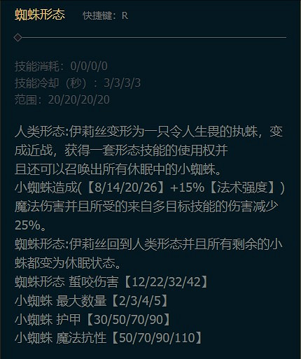 《英雄聯盟》蜘蛛名字介紹