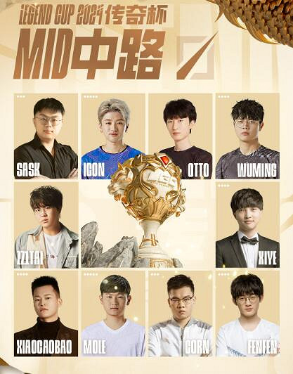 《英雄聯盟》2024傳奇杯選手名單一覽