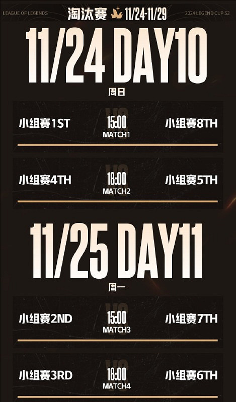 《英雄聯盟》第二屆老頭杯小組賽規則介紹