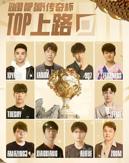 《英雄聯盟》2024傳奇杯選手名單一覽