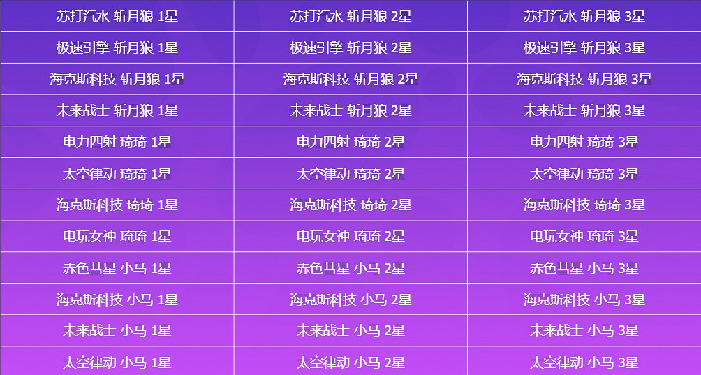 《英雄聯盟》奧術2預約活動時間介紹