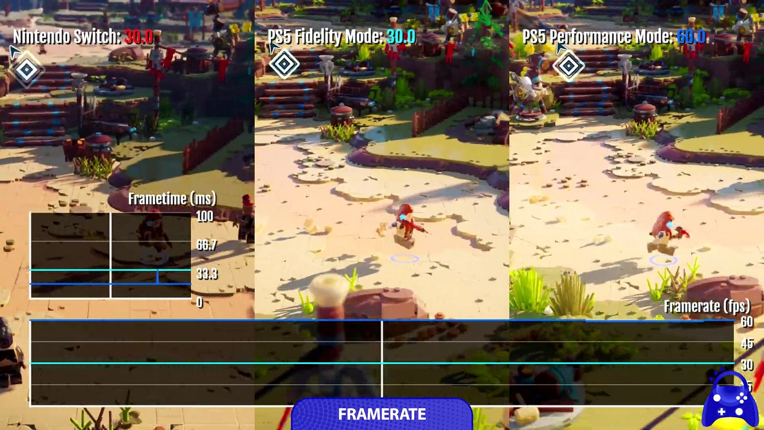 《樂高地平線大冒險》PS5和NS畫面對比 PS5略勝一籌 《樂高地平線大冒險》PS5和NS畫面對比 PS5略勝一籌