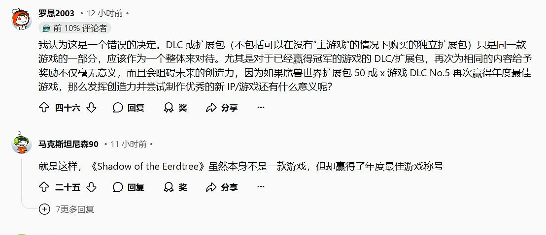 Reddit粉絲不滿DLC、復刻版遊戲可提名年度遊戲