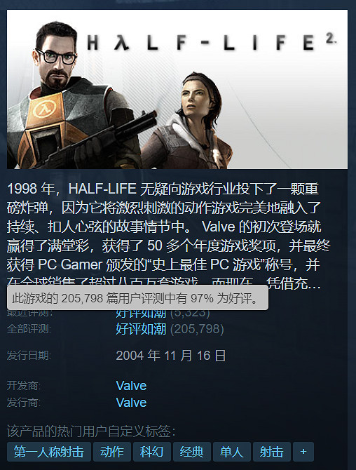 慶祝《戰慄時空2》發行20周年!Steam《戰慄時空2》喜加一 慶祝《戰慄時空2》發行20周年!Steam《戰慄時空2》喜加一