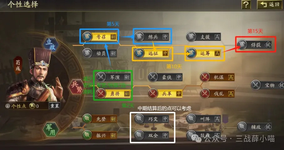 三國志戰略版兗州之戰個性點怎麽加 三國志戰略版兗州之戰個性點怎麽加