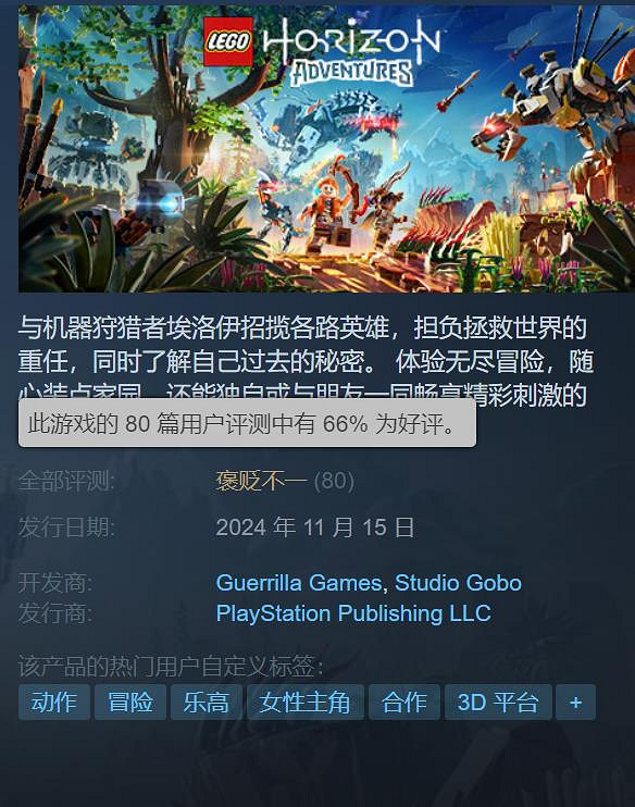 《樂高地平線》Steam褒貶不一 網友:賣398元不合理 《樂高地平線》Steam褒貶不一 網友:賣398元不合理