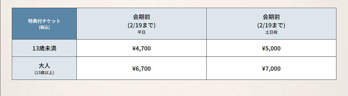 《魔物獵人》20周年大狩獵展大阪場新情報公開！