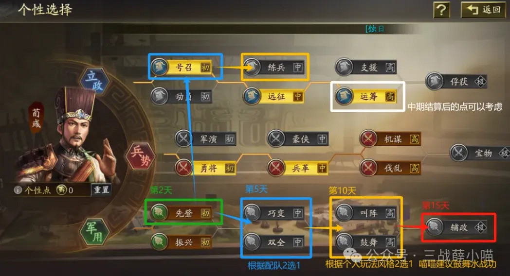 三國志戰略版兗州之戰個性點怎麽加 三國志戰略版兗州之戰個性點怎麽加
