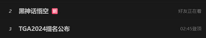 TGA年度遊戲提名揭曉！《黑神話》竟沒有最佳音樂?