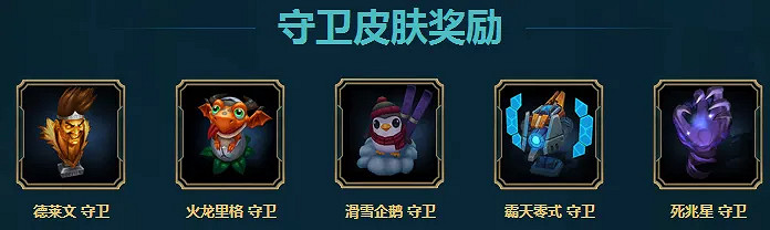 《英雄聯盟》生日禮物內容介紹