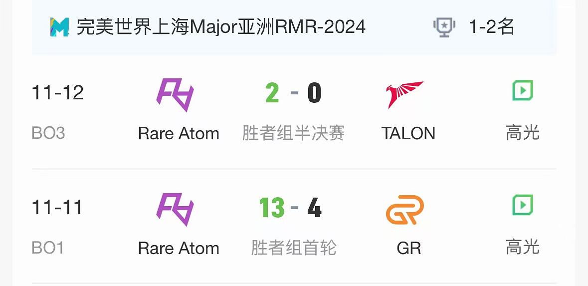《CS2》2024上海MAJORrmr預選賽亞洲區晉級名單