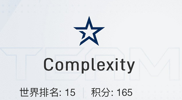 《CS2》2024上海MAJORrmr預選賽美洲區晉級名單