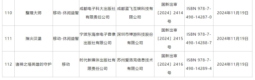 11月遊戲版號發布 《偃武》、《飄渺仙途》等過審