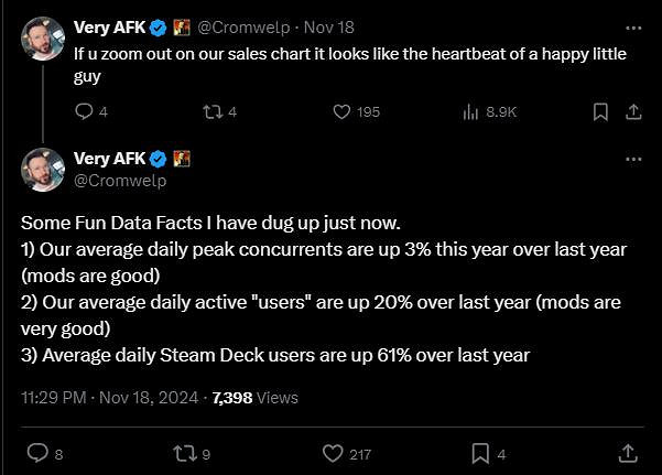 《柏德之門3》榮獲多項大獎後 2024年表現超越首年