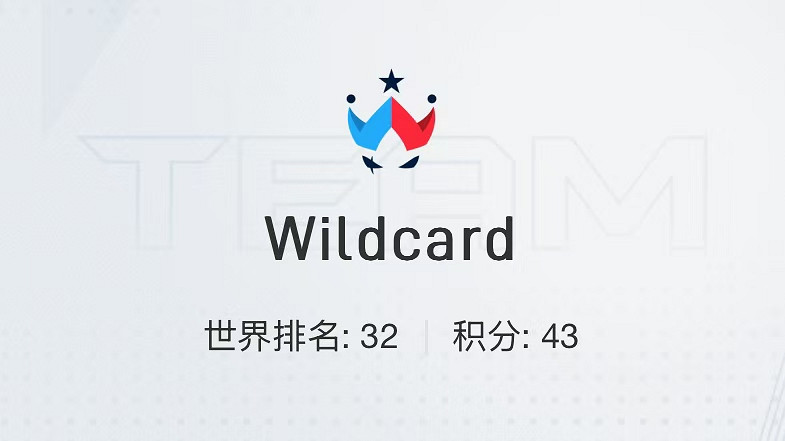 《CS2》2024上海MAJORrmr預選賽美洲區晉級名單