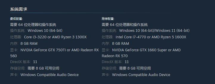 《千變的迷宮 風來的希煉6 蛇蜷島探險譚》Steam頁面上線 支援中文 《千變的迷宮 風來的希煉6 蛇蜷島探險譚》Steam頁面上線 支援中文