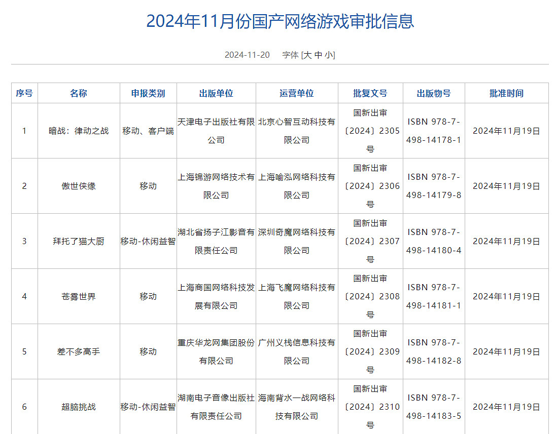 11月遊戲版號發布 《偃武》、《飄渺仙途》等過審