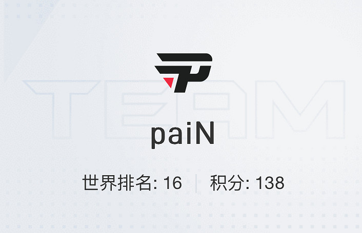 《CS2》2024上海MAJORrmr預選賽美洲區晉級名單