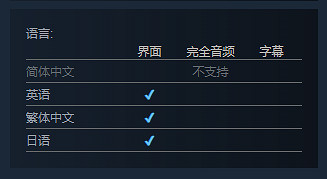 《風來的希煉6 蛇蜷島探險譚》上架Steam！支援中文