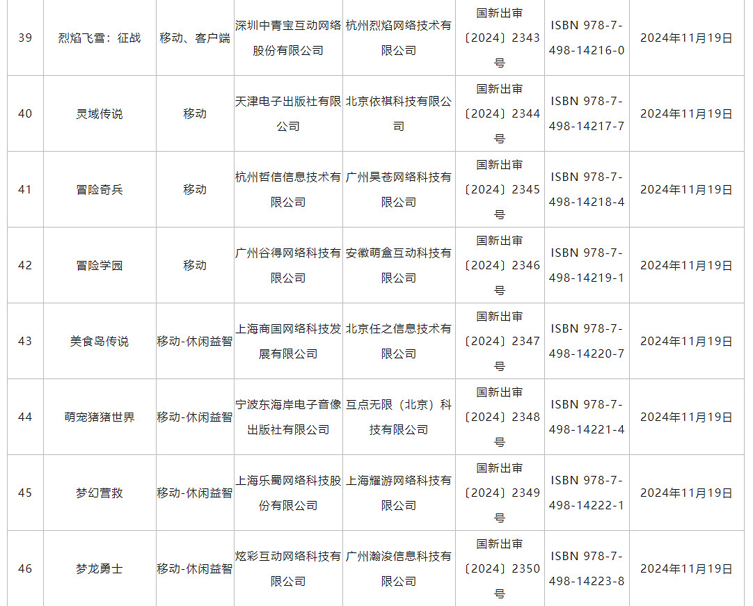 11月遊戲版號發布 《偃武》、《飄渺仙途》等過審