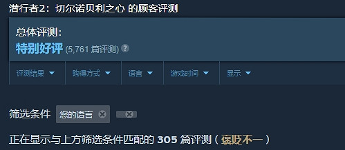 《潛行者2》Steam獲“特別好評”：良心大作仍需沉澱!