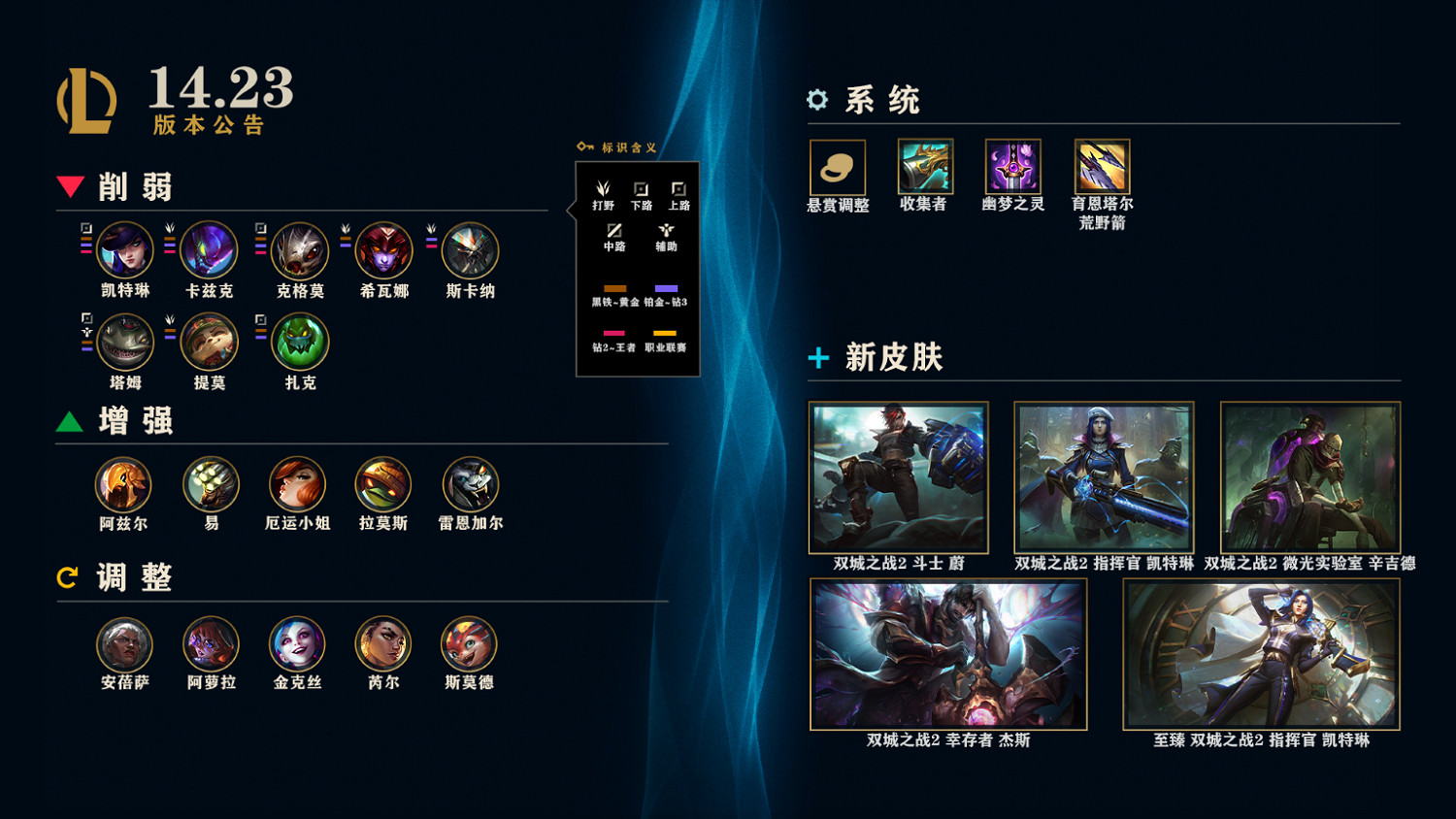 《英雄聯盟》今天維護到幾點 《英雄聯盟》今天維護到幾點