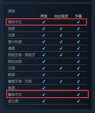 《刺客教條：影》正式上架Steam！2025年2月發售