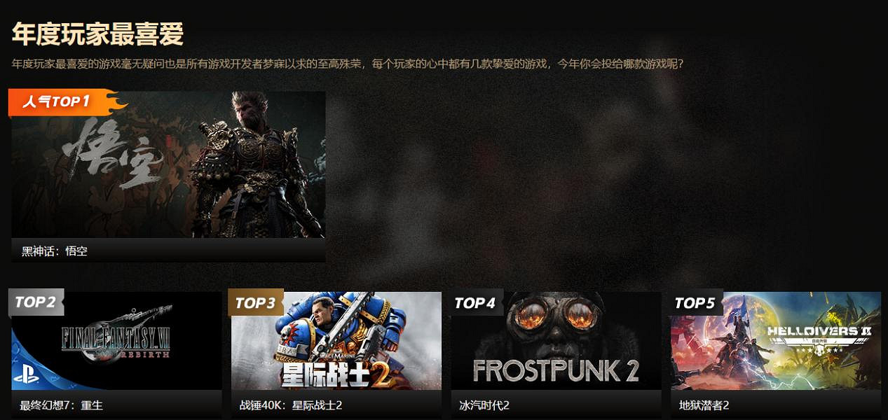 2024年度遊戲盛典:鳳凰遊戲第四屆PGA風雲榜火熱投票中 2024年度遊戲盛典:鳳凰遊戲第四屆PGA風雲榜火熱投票中