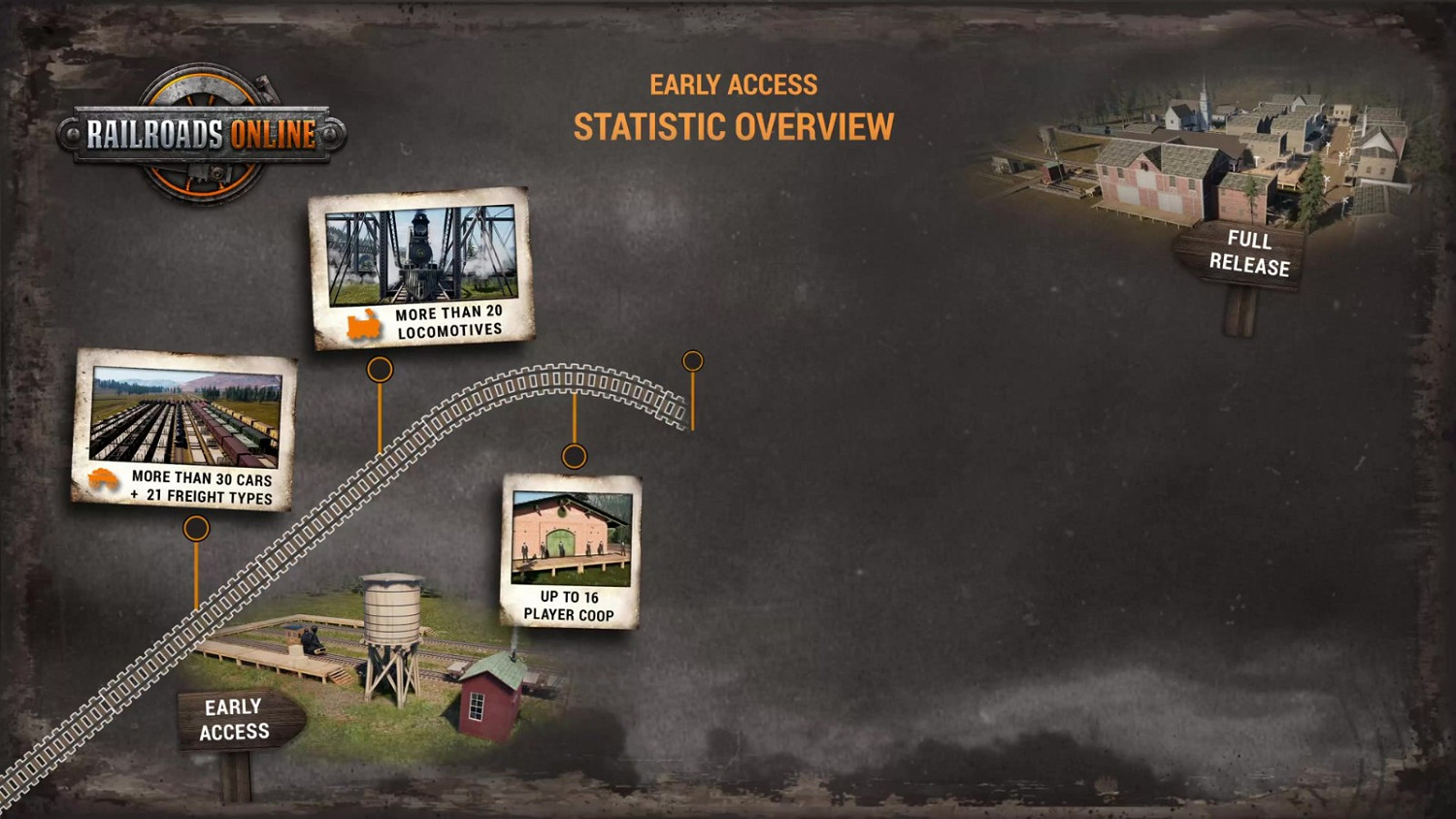 開放世界沙箱模擬《鐵路線上》正式版12/5推出