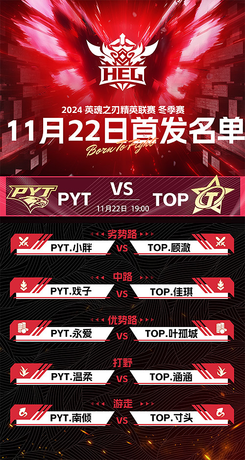 英魂之刃賽事第三周,絕活戰隊OMO大戰982 英魂之刃賽事第三周,絕活戰隊OMO大戰982