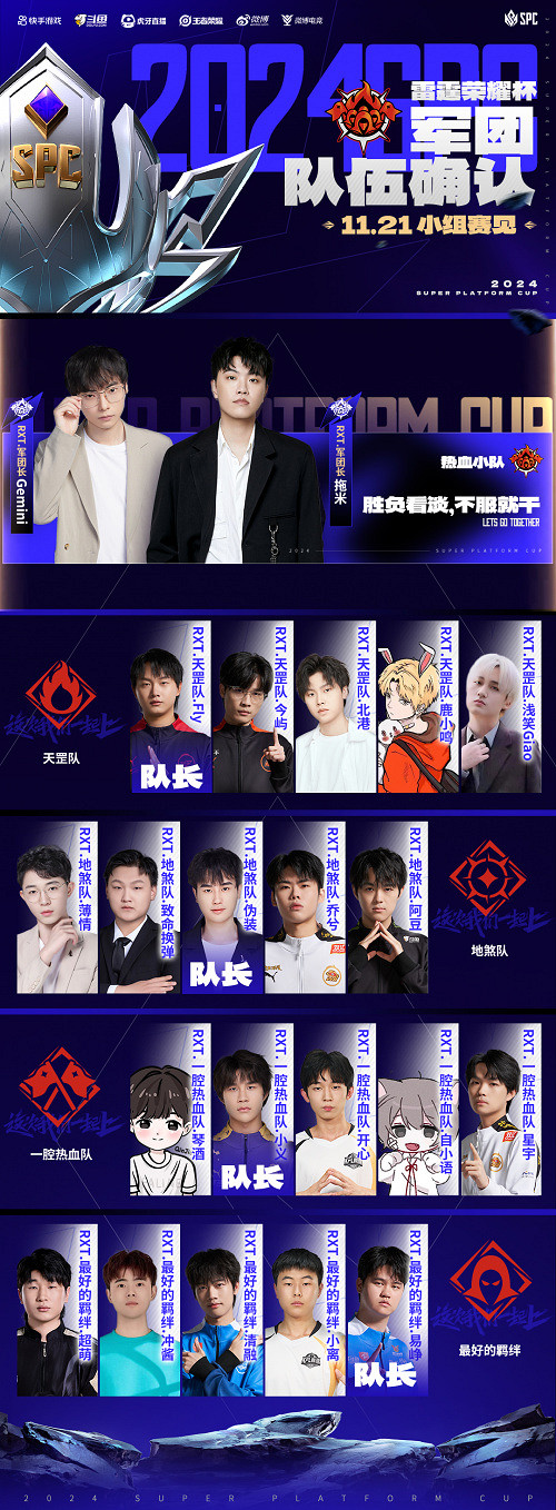 2024王者榮耀雷霆榮耀杯S2小組賽燃情開戰,虎牙軍團策略對決鋒芒畢露 2024王者榮耀雷霆榮耀杯S2小組賽燃情開戰,虎牙軍團策略對決鋒芒畢露
