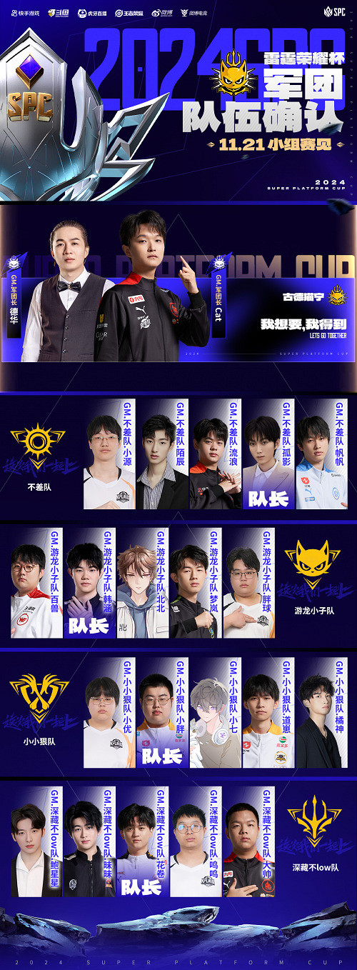 2024王者榮耀雷霆榮耀杯S2小組賽燃情開戰,虎牙軍團策略對決鋒芒畢露 2024王者榮耀雷霆榮耀杯S2小組賽燃情開戰,虎牙軍團策略對決鋒芒畢露