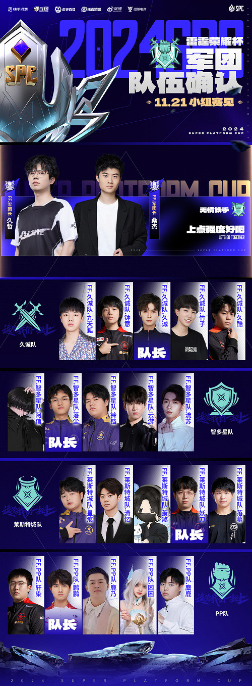 2024王者榮耀雷霆榮耀杯S2小組賽燃情開戰,虎牙軍團策略對決鋒芒畢露 2024王者榮耀雷霆榮耀杯S2小組賽燃情開戰,虎牙軍團策略對決鋒芒畢露