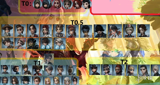 第五人格求生者強度排行