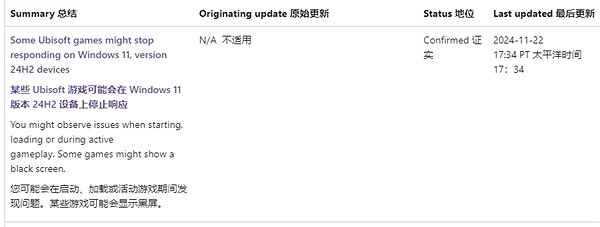 因與育碧遊戲衝突 微軟無奈叫停部分使用者的Win11系統 因與育碧遊戲衝突 微軟無奈叫停部分使用者的Win11系統