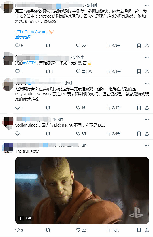 TGA發帖暖場:你想在年度最佳提名裡加入哪一款遊戲?