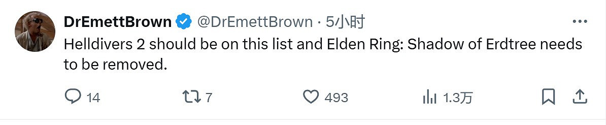 TGA官方:如果讓你加一個年度遊戲 你選誰? TGA官方:如果讓你加一個年度遊戲 你選誰?