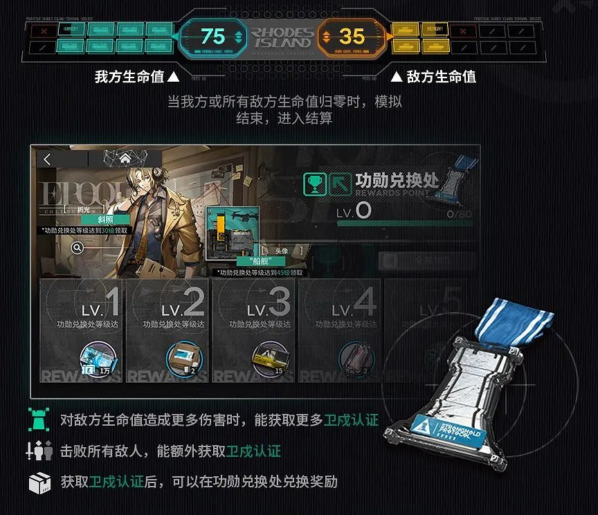 明日方舟衛戍協議玩法介紹 明日方舟衛戍協議玩法介紹