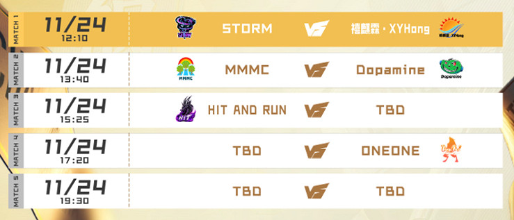 坦克世界WCI小組賽結束，ONEONE力克歐服最強晉級半決賽