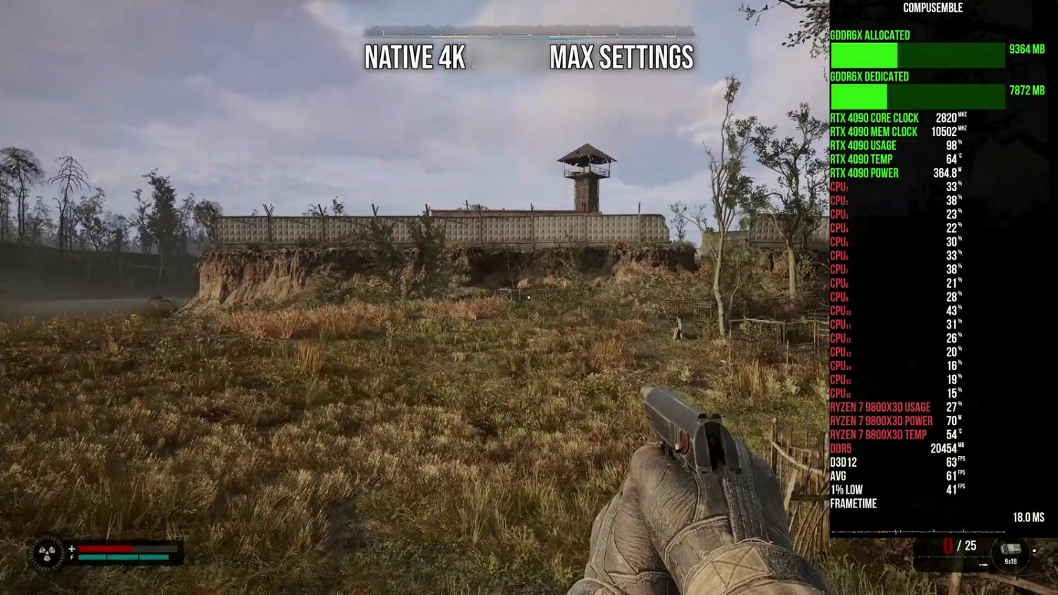 《潛行者2：切爾諾貝利之心》基準測試 CPU消耗巨大