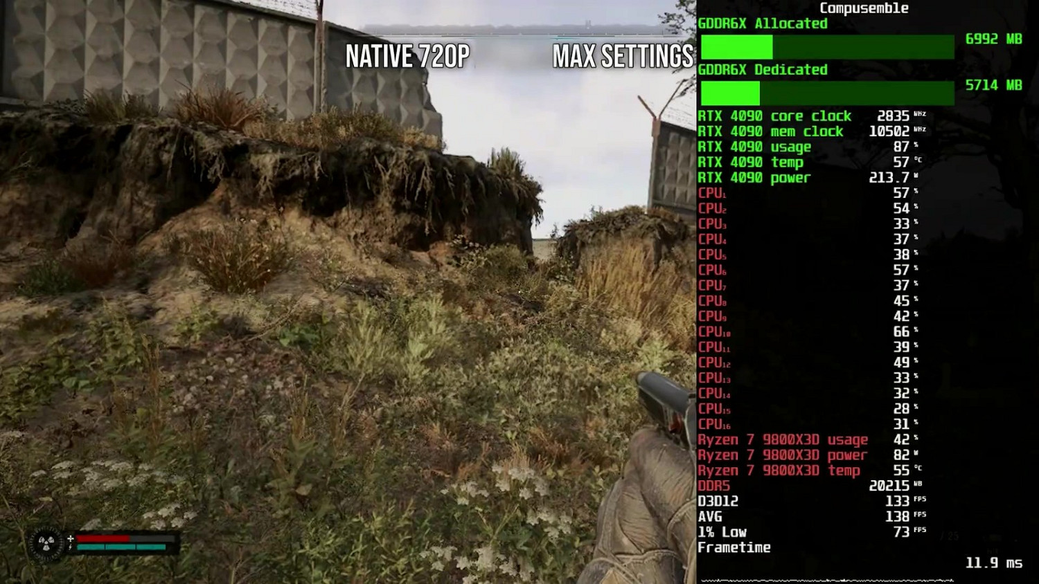 《潛行者2：切爾諾貝利之心》基準測試 CPU消耗巨大