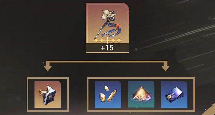 崩壞星穹鐵道已強化的遺器分解方法