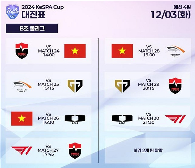 《英雄聯盟》KeSPA杯賽程時間隊伍名單匯總