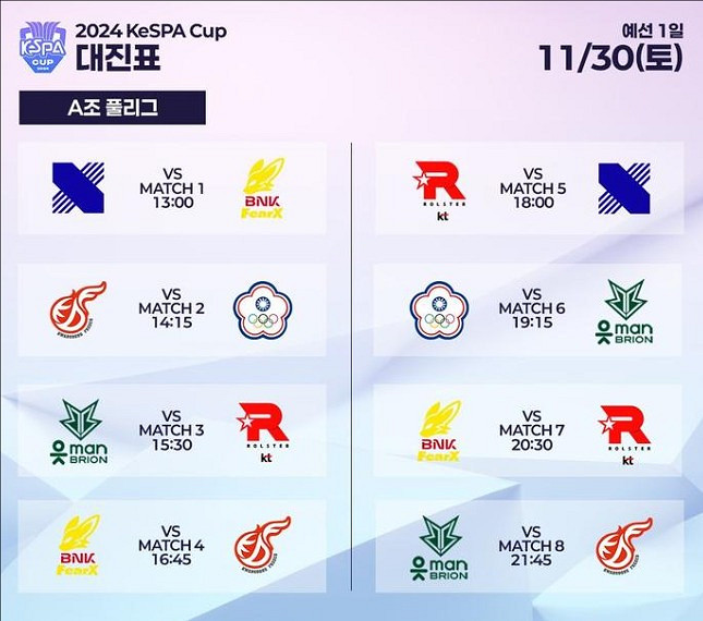 《英雄聯盟》KeSPA杯賽程時間隊伍名單匯總