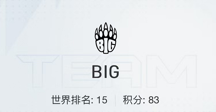 《CS2》2024上海MAJORrmr預選賽歐洲區晉級名單