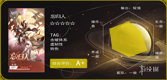 崩壞星穹鐵道忘歸人抽取建議