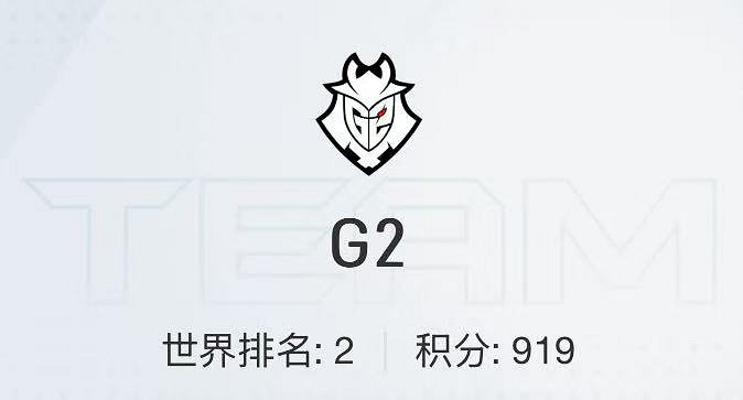 《CS2》2024上海MAJORrmr預選賽歐洲區晉級名單