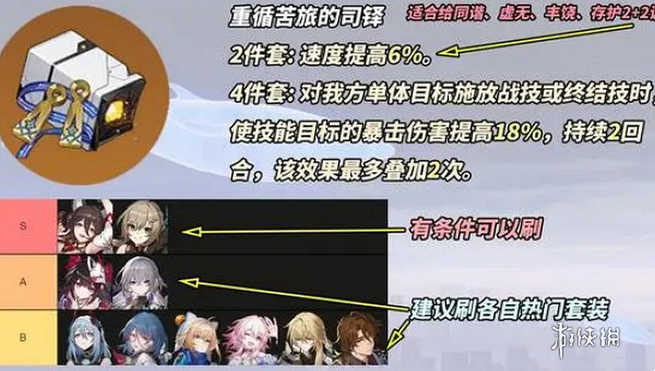 崩壞星穹鐵道2.7版本新增遺器介紹