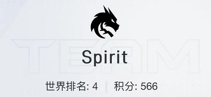 《CS2》2024上海MAJORrmr預選賽歐洲區晉級名單