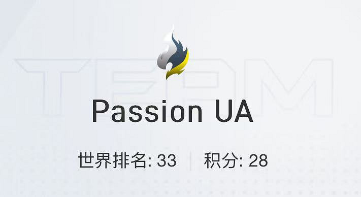 《CS2》2024上海MAJORrmr預選賽歐洲區晉級名單